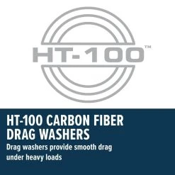 Penn Squall II Level Wind Conventional Reels -Fishing Paradise PENN HT100 info