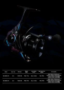 Okuma Limited Edition Wave Off Urban Fishing Spinning Reels -Fishing Paradise WO INFO 6