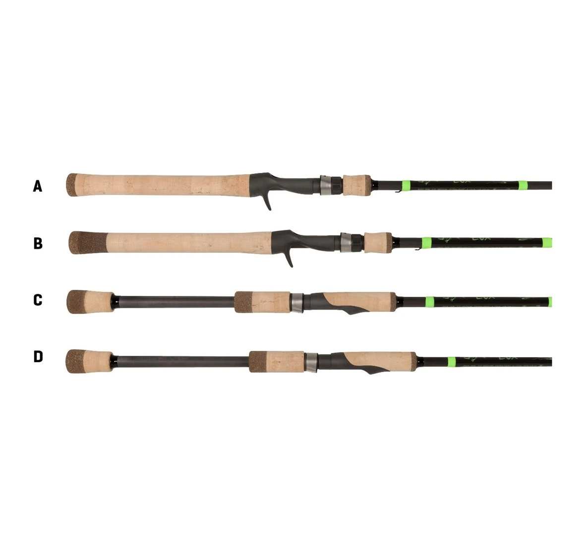 G.LOOMIS G. Loomis E6X Jig & Worm Spinning Rods 4 G.LOOMIS G. Loomis E6X Jig & Worm Spinning Rods - Image 2